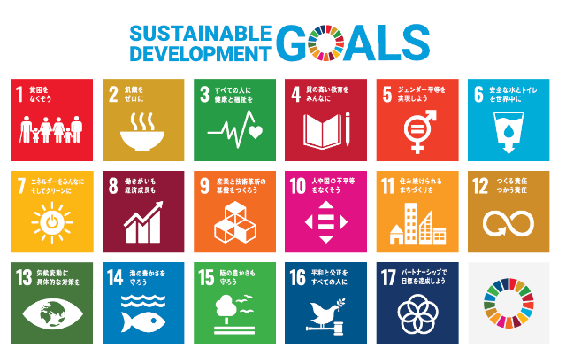 SDGsの一覧